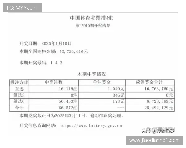 北京最新彩票开奖结果今日揭晓